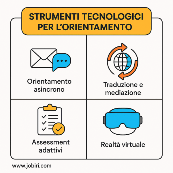 strumenti tecnologici orientamento 