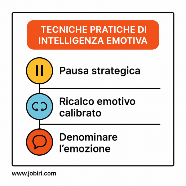 tecniche intelligenza emotiva orientamento