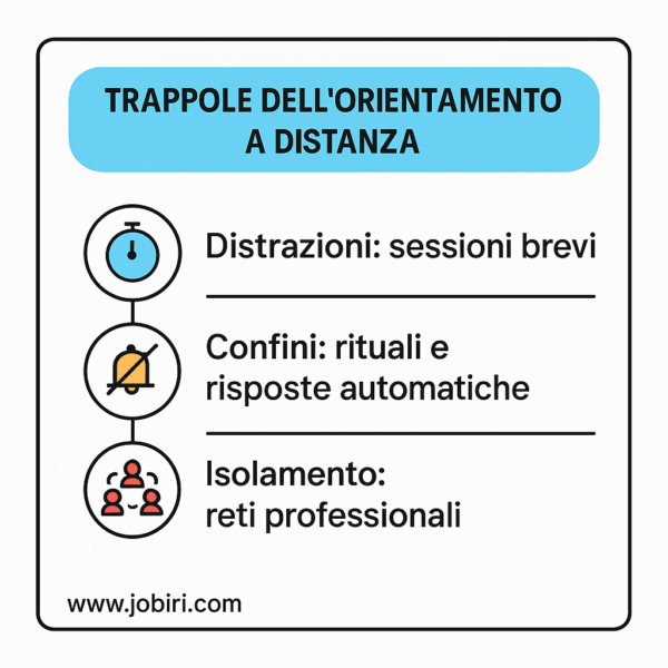 trappole orientamento a distanza soluzioni 