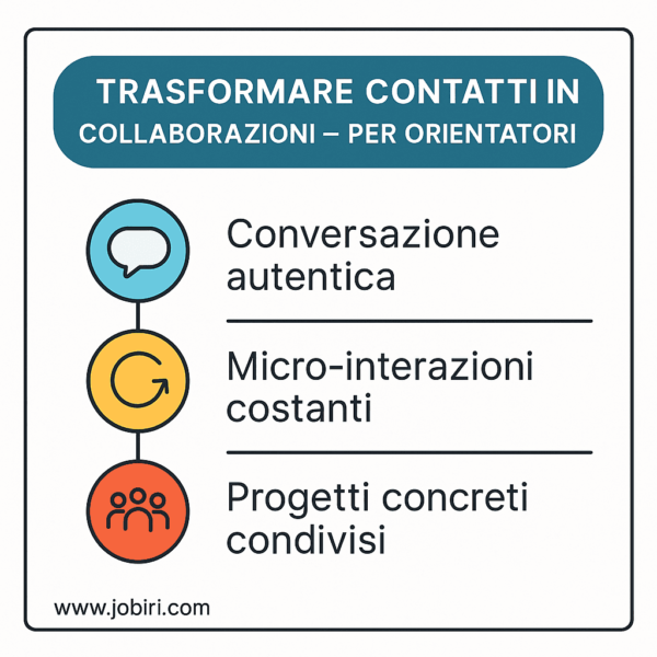 trasformare contatti collaborazioni orientatori