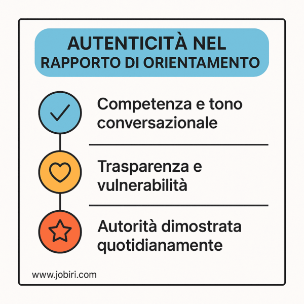 autenticita relazione orientamento 