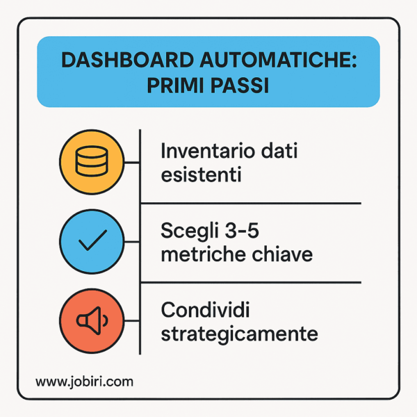 dashboard automatiche primi passi