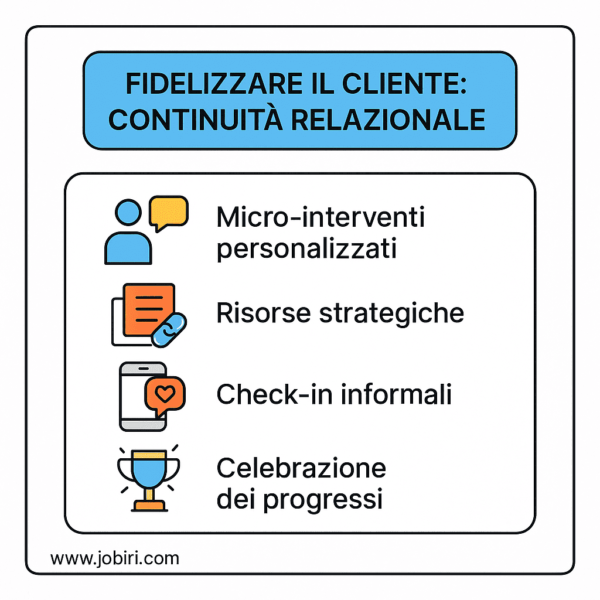 fidelizzare il cliente continuita relazionale 