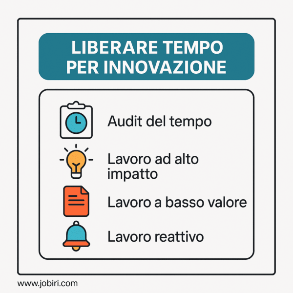 liberare tempo