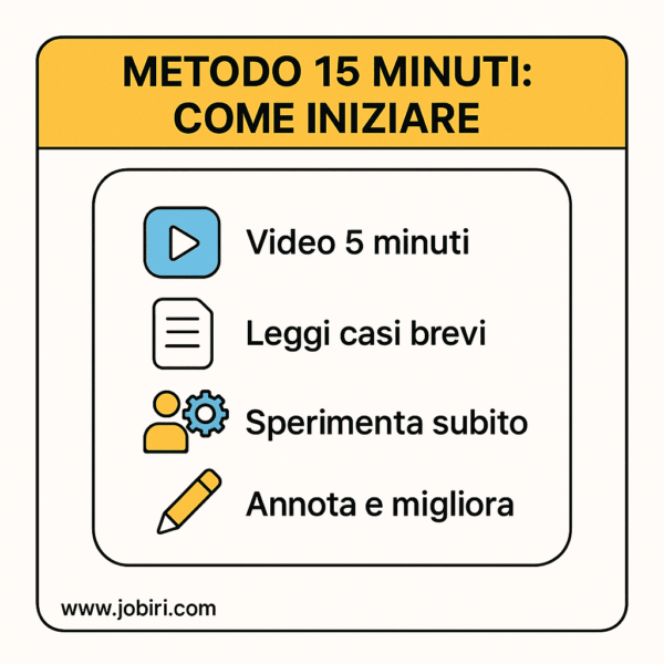 metodo 15 minuti come iniziare 