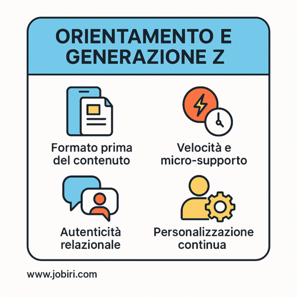 orientamento generazione z 