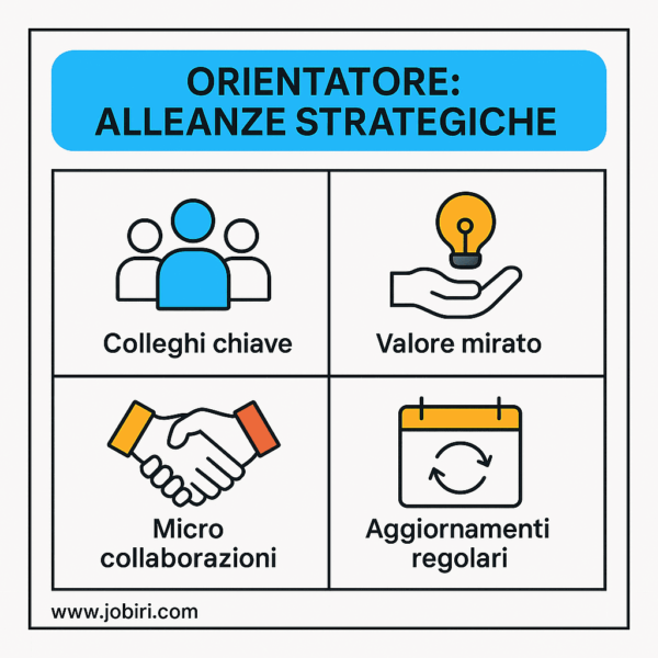 orientatore alleanze strategiche
