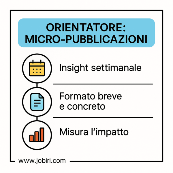 orientatore micro pubblicazioni checklist 
