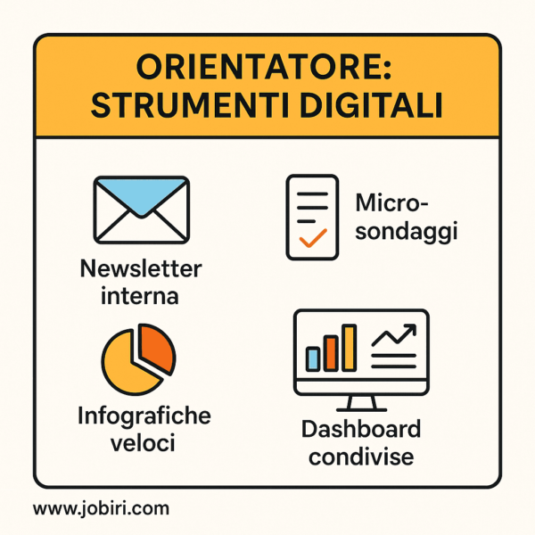 orientatore strumenti digitali 