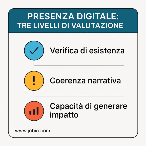 tre livelli presenza digitale 