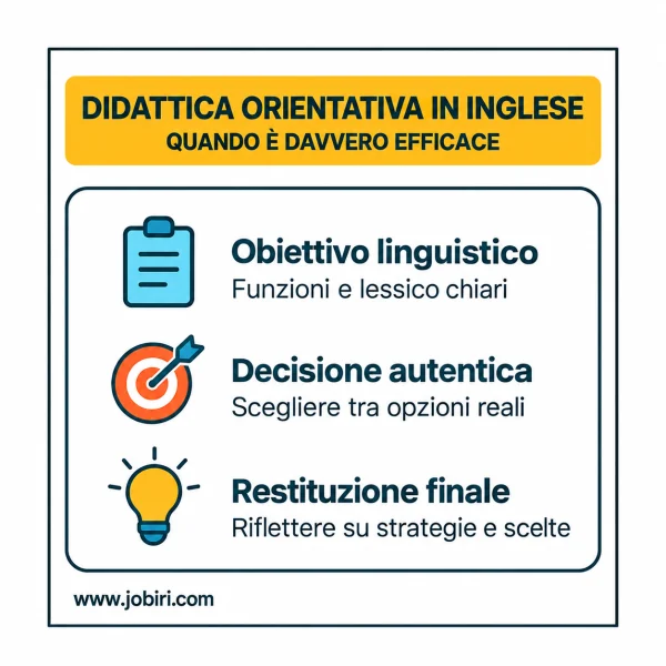 didattica orientativa in inglese