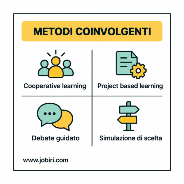 metodi coinvolgenti